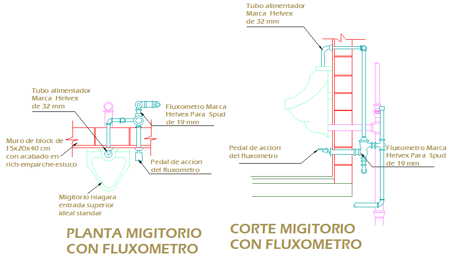 Installation of urinal
