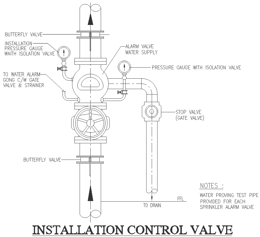 Installation of control valve design with detailed dwg autocad drawing .