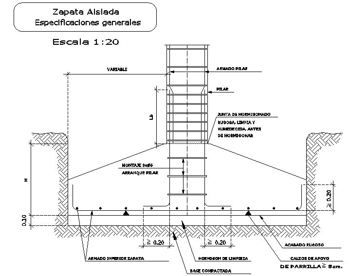 Isolated footing detail 