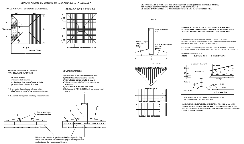 Isolated footing detail