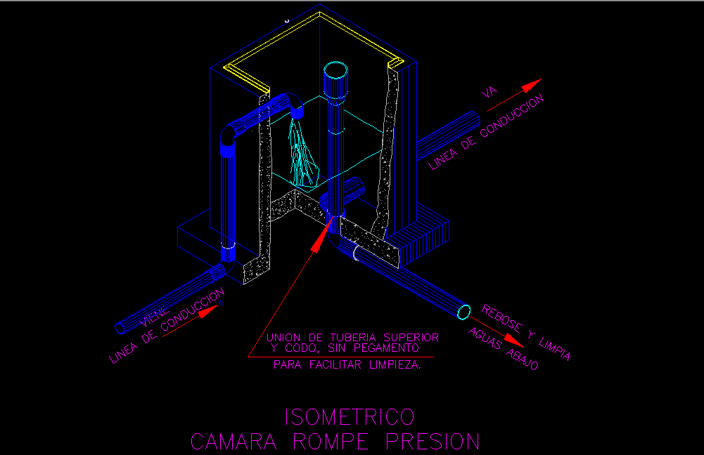 Isometric pressure rupture chamber layout file