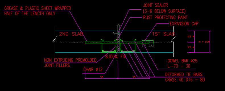 JOINT DOWEL BAR