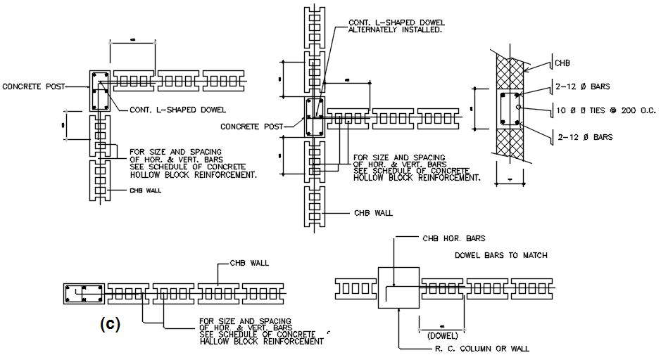 LINTEL BEAMS AND TYPICAL DETAILS AT DOOR OPENING design in AutoCAD 2D drawing, dwg file, CAD file