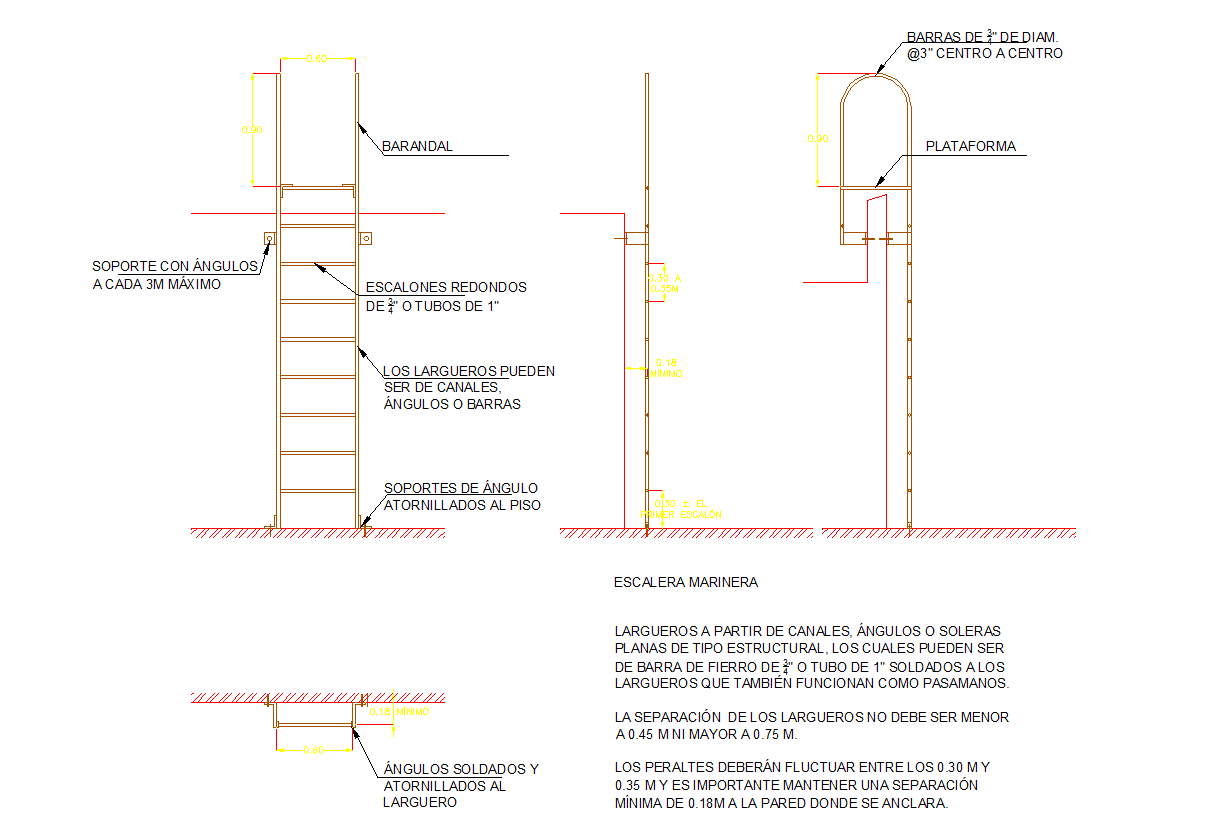 Ladder elevations and sectional detail