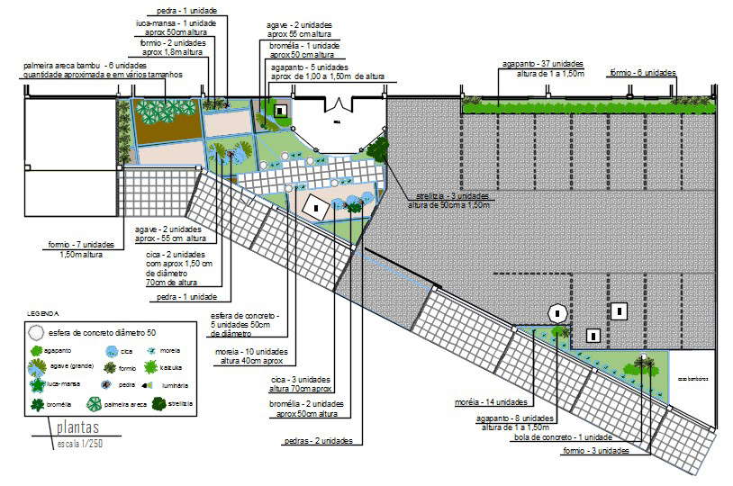 Building Landscape Plan In AutoCAD File