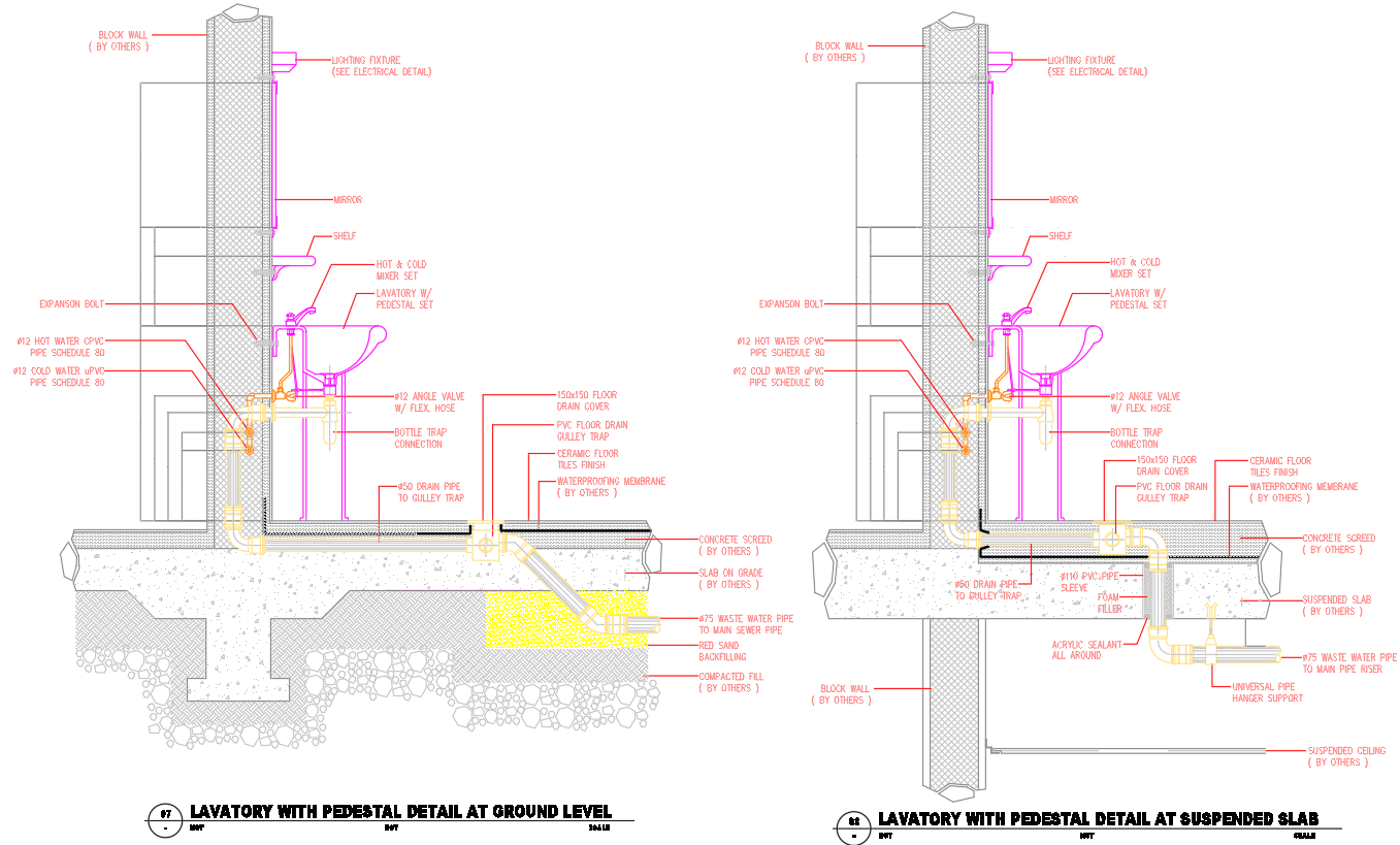 Lavatory with Pedestal Detail at Ground & Slab