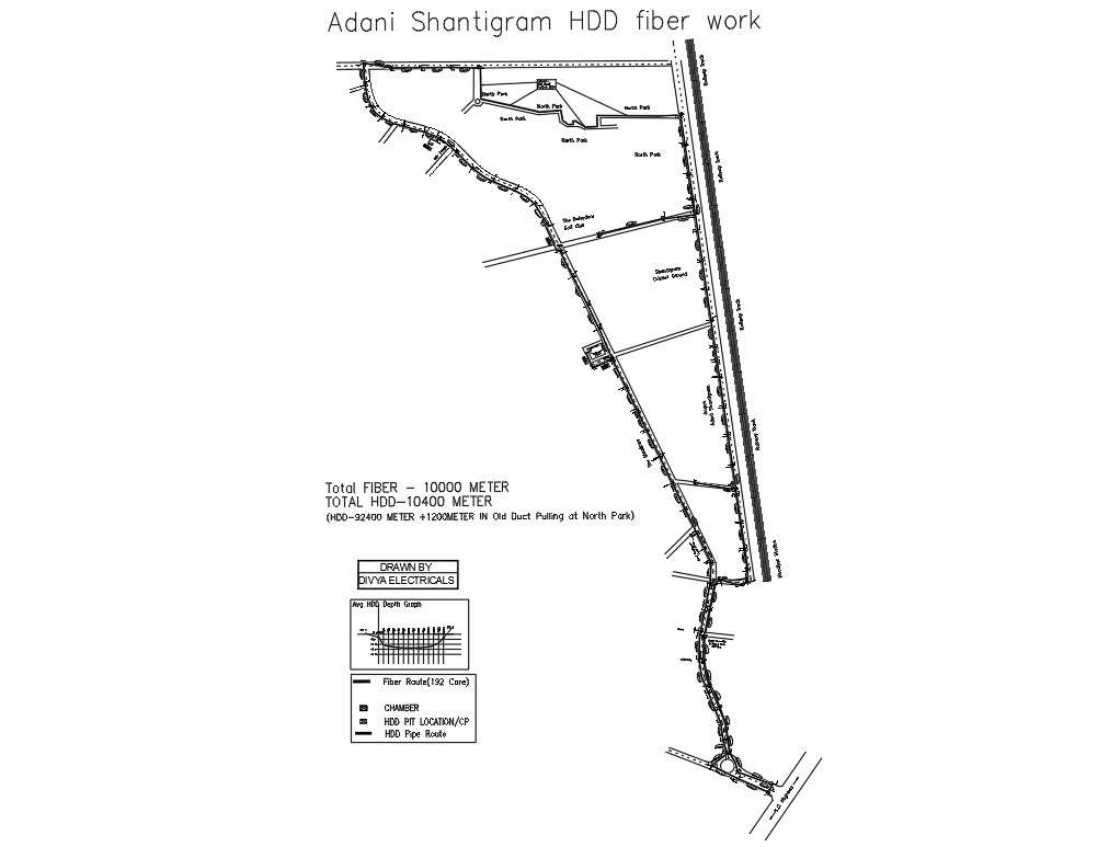   Layout of Horizontal directional drilling (HDD) were given in the Autocad DWG drawing file. Download the Autocad DWG drawing file.