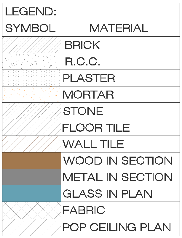 Legend and symbol for material details with their hatch dwg autocad drawing .