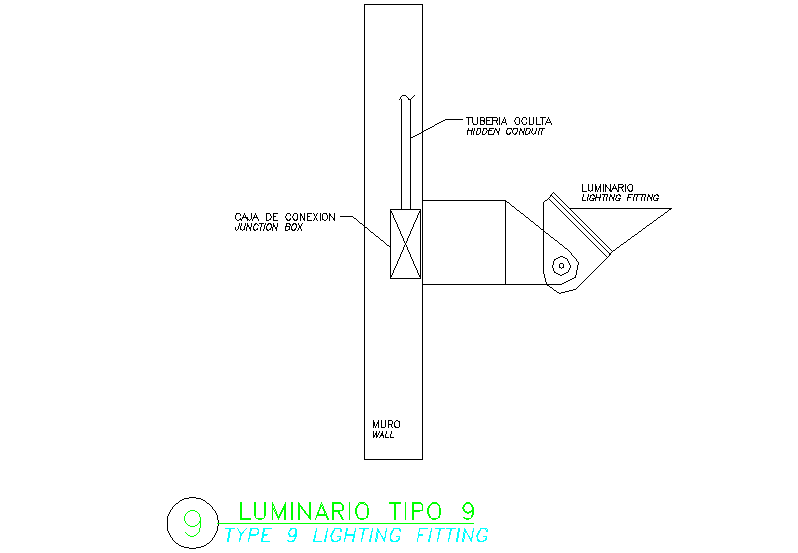 Lighting fittings