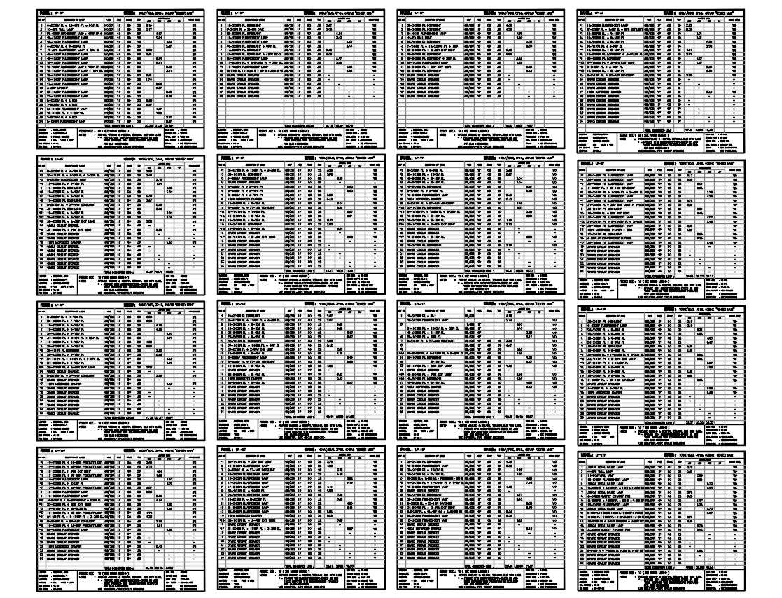 Load schedule CAD Drawing