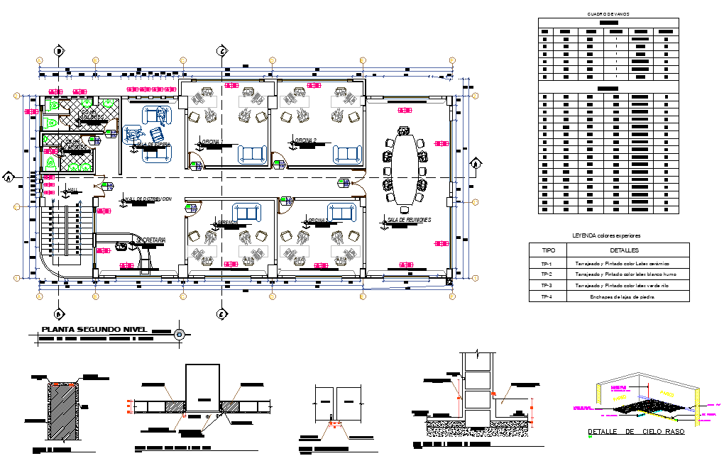 Local multi purpose layout file