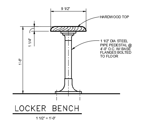 Locker bench front detailing 