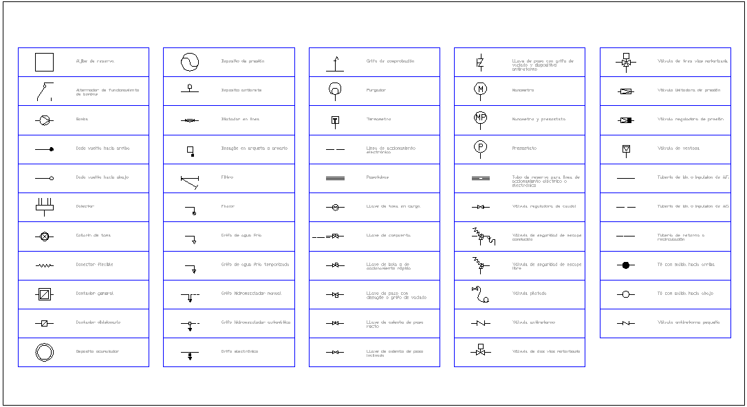 Logos and symbols of dwg file