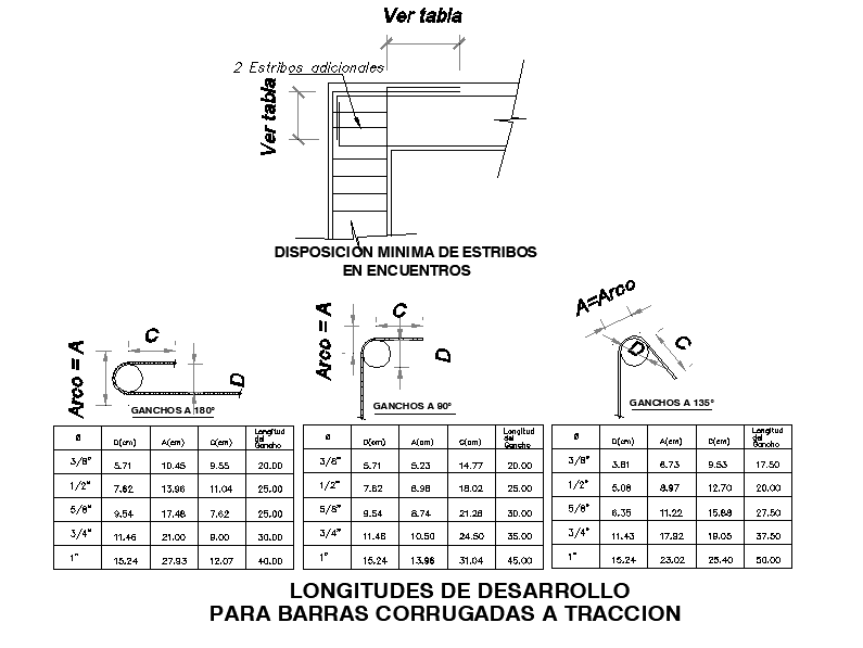 Longitude bolt nut detail dwg file