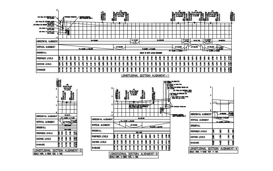 Longitudinal Road Cross Section Drawing