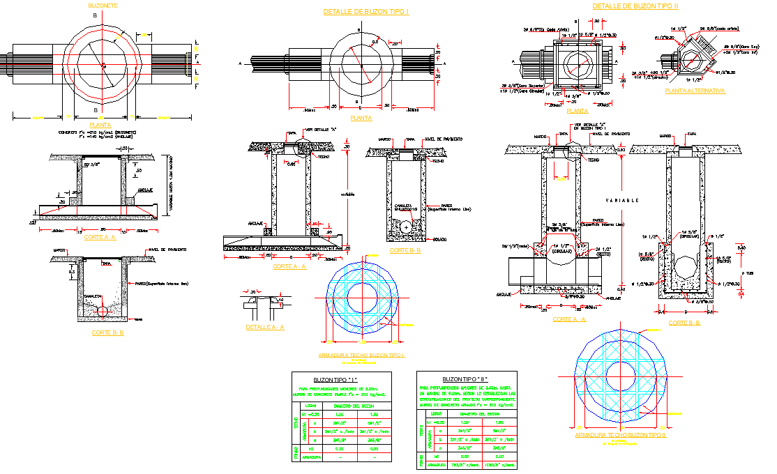 Mail box plan and section detail dwg file