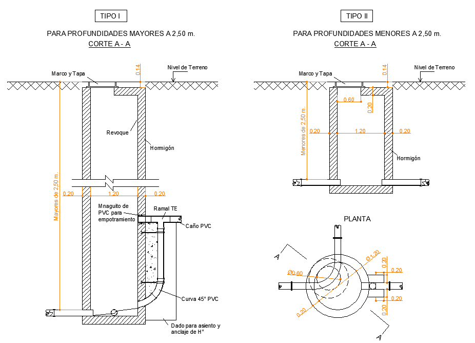 Main hole plan and section layout file