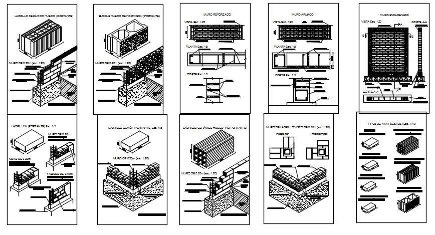 Masonry