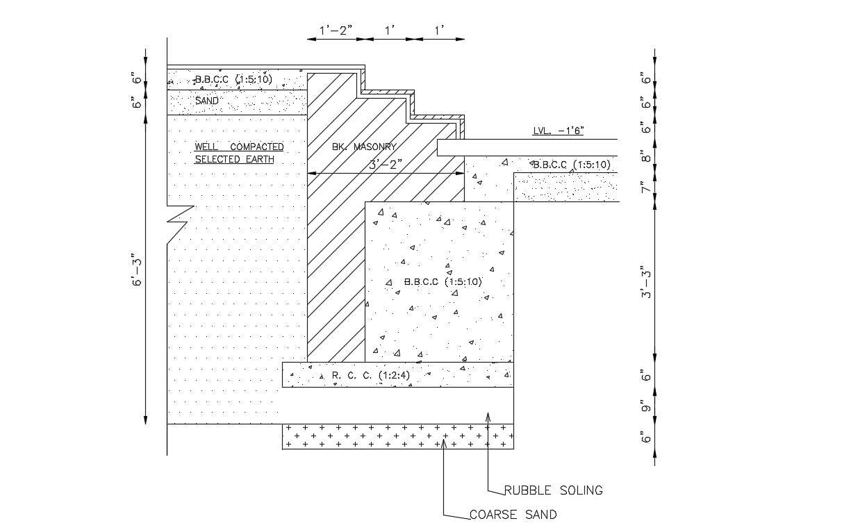 Masonry Work CAD Drawing