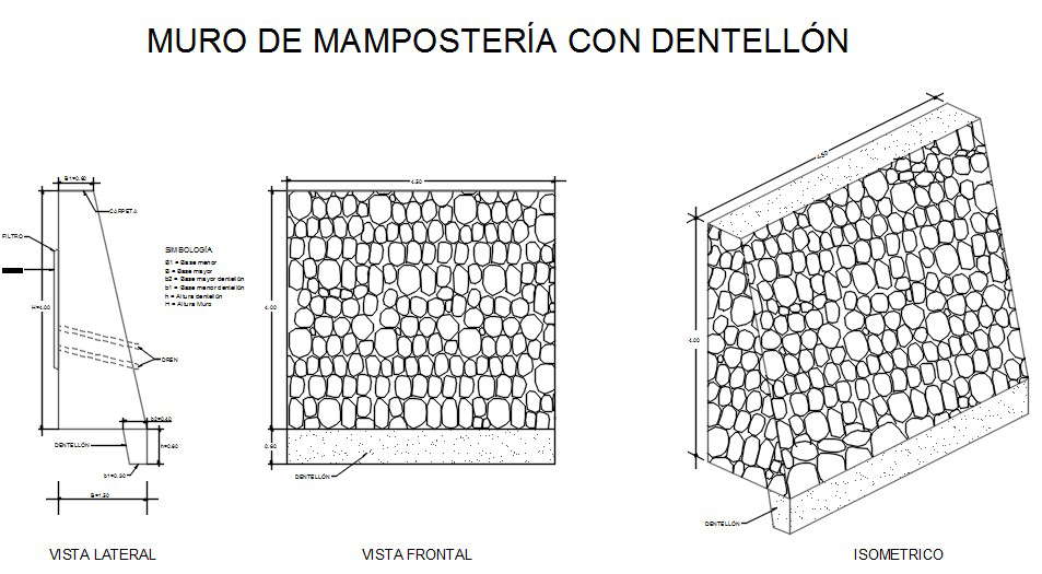 Masonry retaining wall