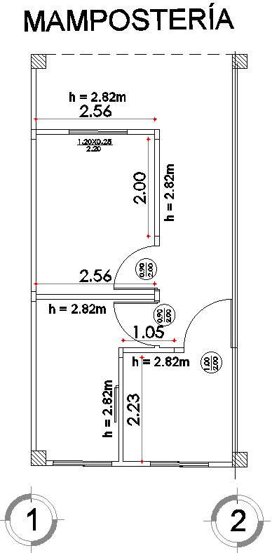 Masonry work for house plan