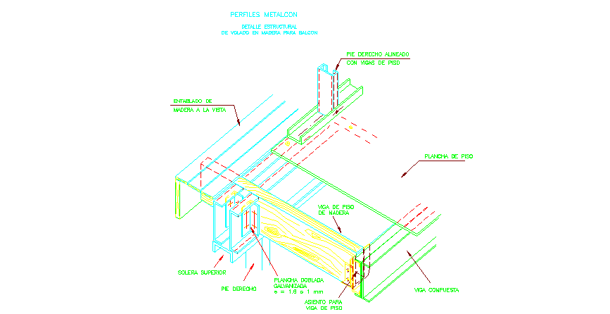 Metalcon details 