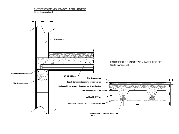 Mezzanine beams detail in autocad files