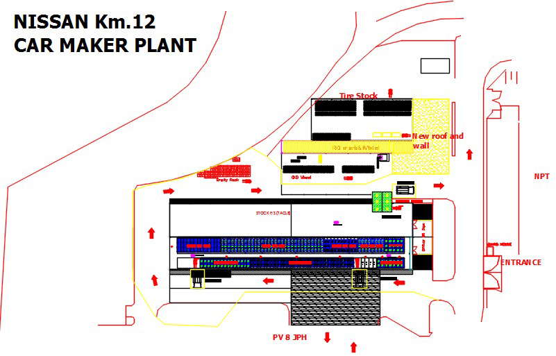 Nissan car maker plant