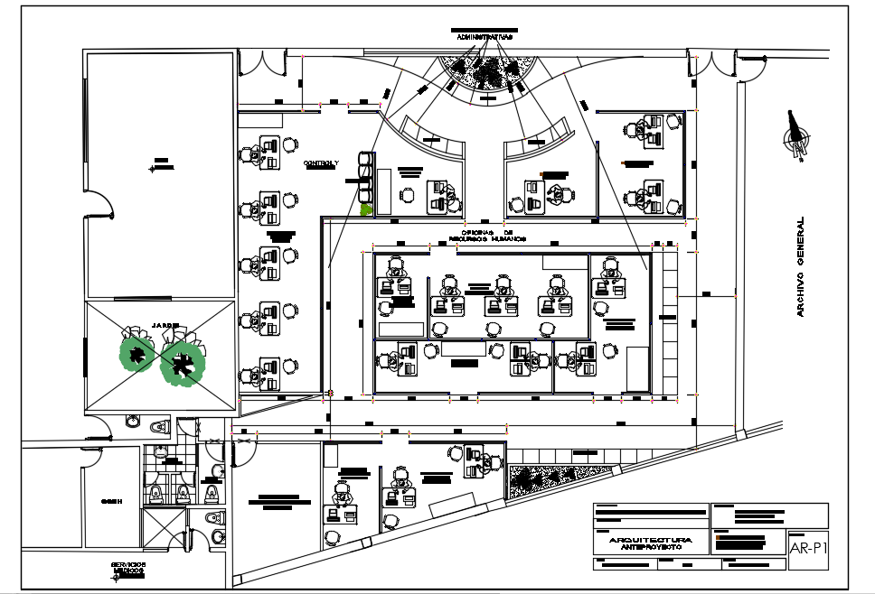 Office of human resources