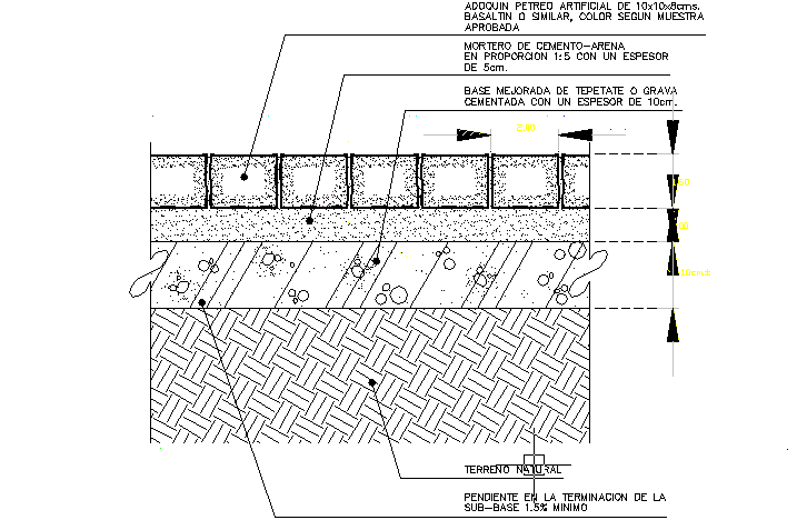 Paving stone 