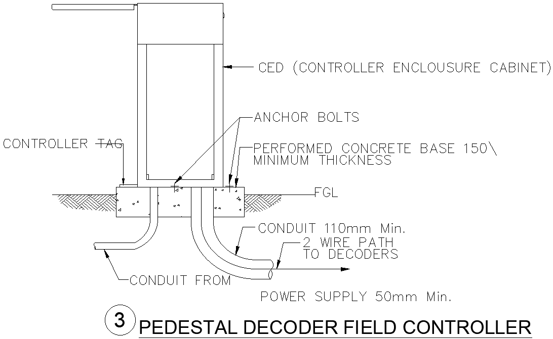 Pedestal Decoder Field Controller Plan AutoCAD DWG