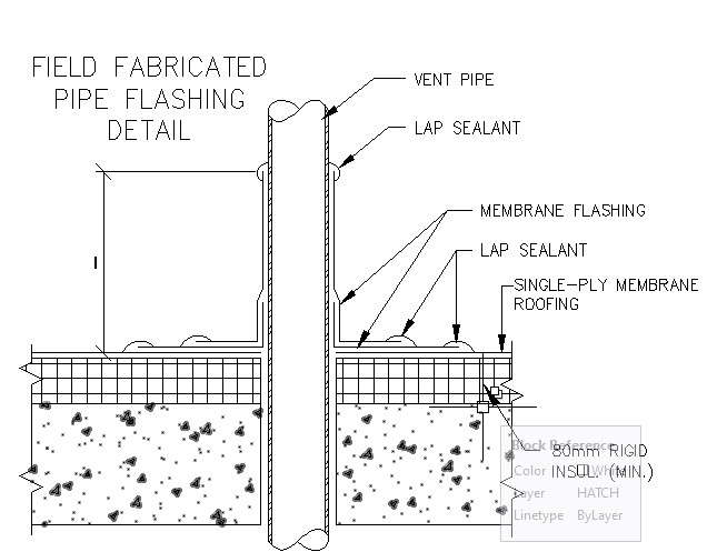 Perfectly Sealed with Field Fabricated Pipe Flashing Detail