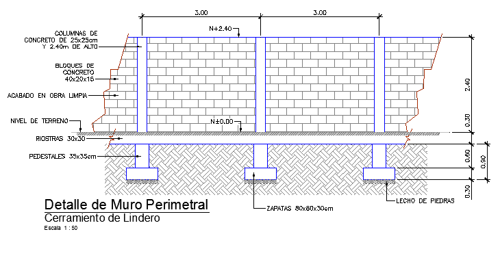 Perimeter wall