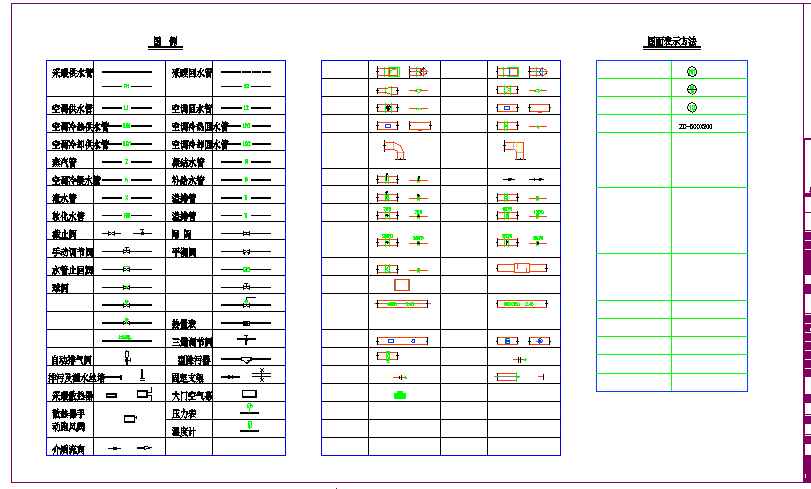 Piping Detail in DWG File