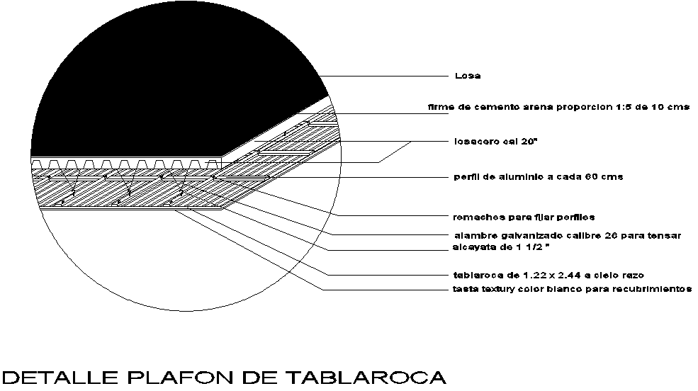 Plafon (ceiling) details 
