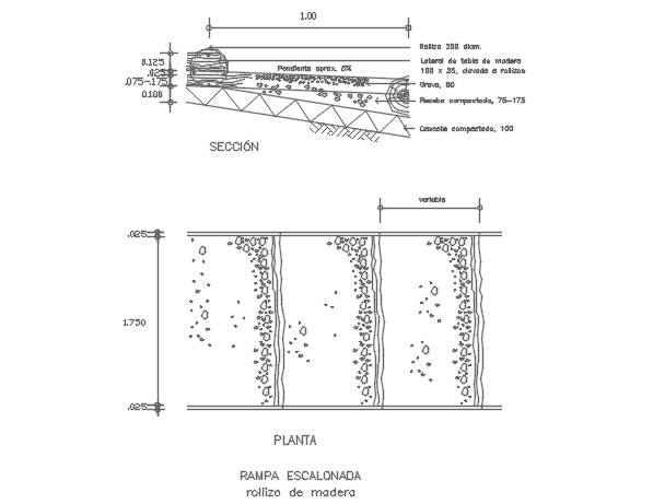 Ramp Design AutoCAD File