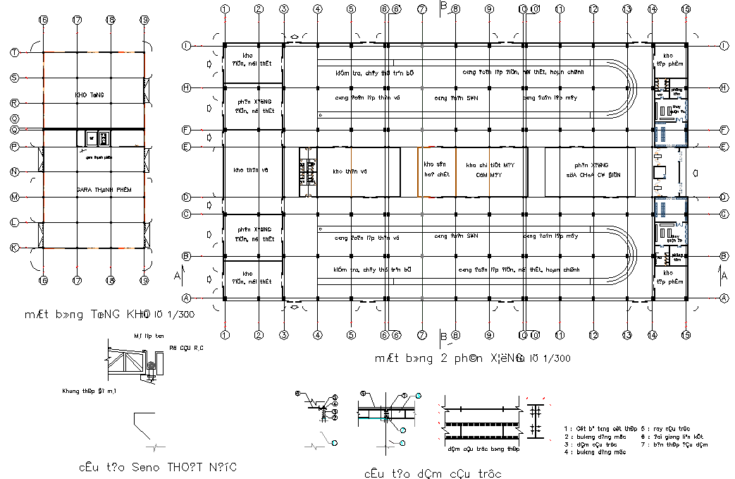 Planning Automobile manufacturing plant detail