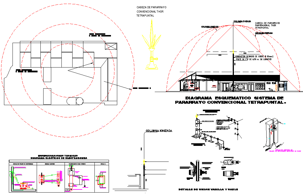 Planning slaughterhouse Cuba detail dwg file