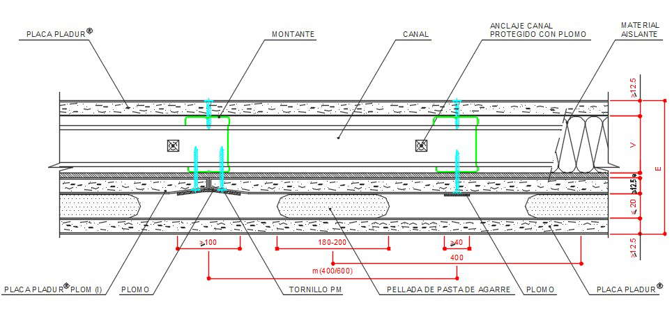 Plaster plates-pladur-blockradilogicalprotection-sectin-5files