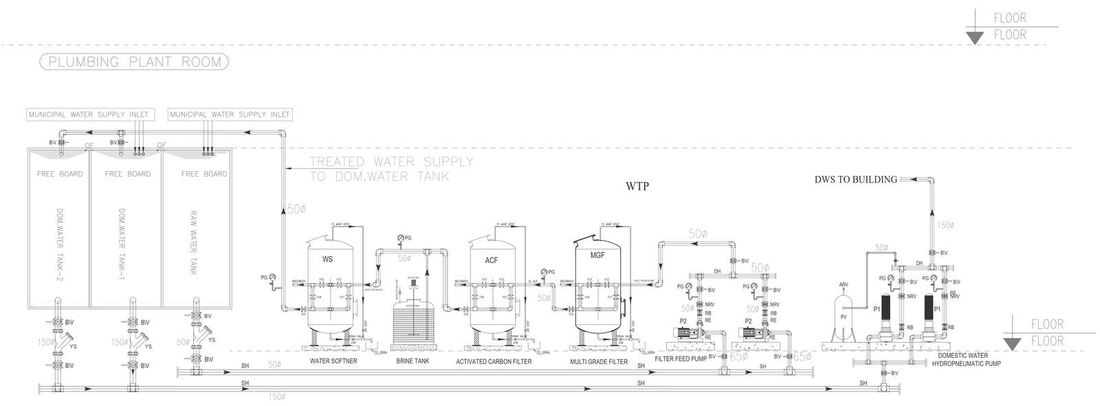 Plumbing plant room for water treatment plant DWG AutoCAD file