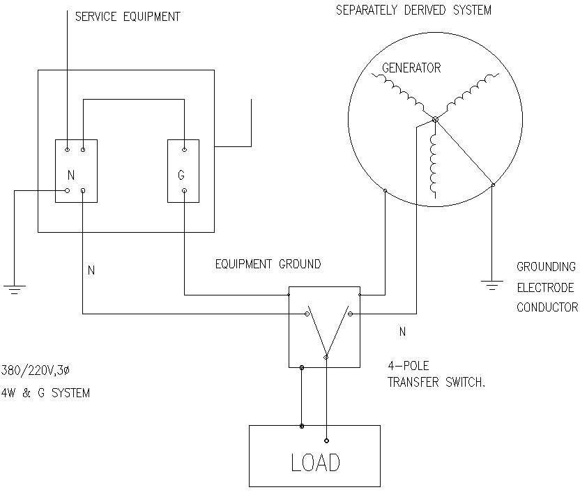 Pole Transfer switch details in AutoCAD, dwg file.