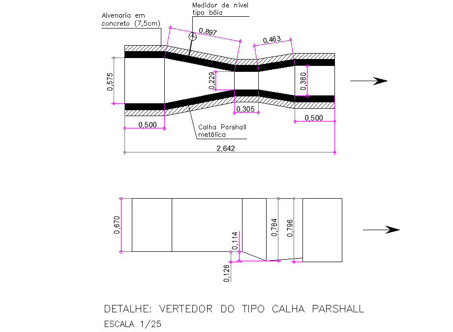 Pourer trough type parshall layout file