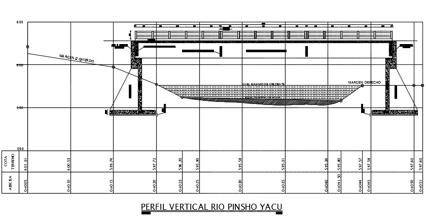 Profile vertical bridge plan detail dwg file