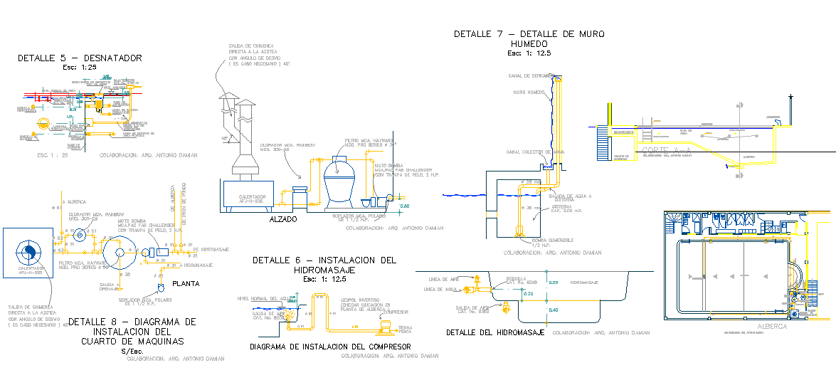 Project of pool installation