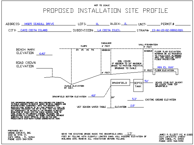 Proposed installation site profile details dwg file