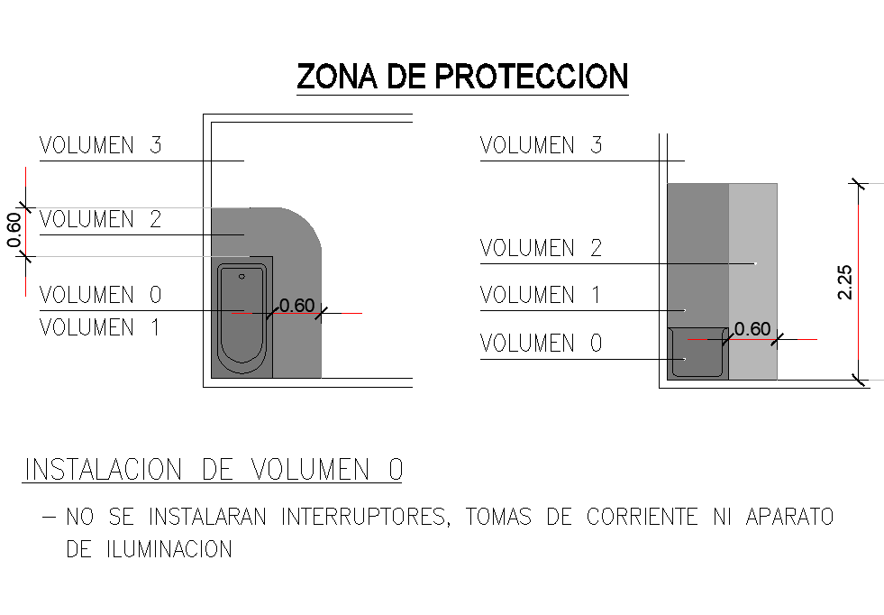 Protection zone plan detail dwg file