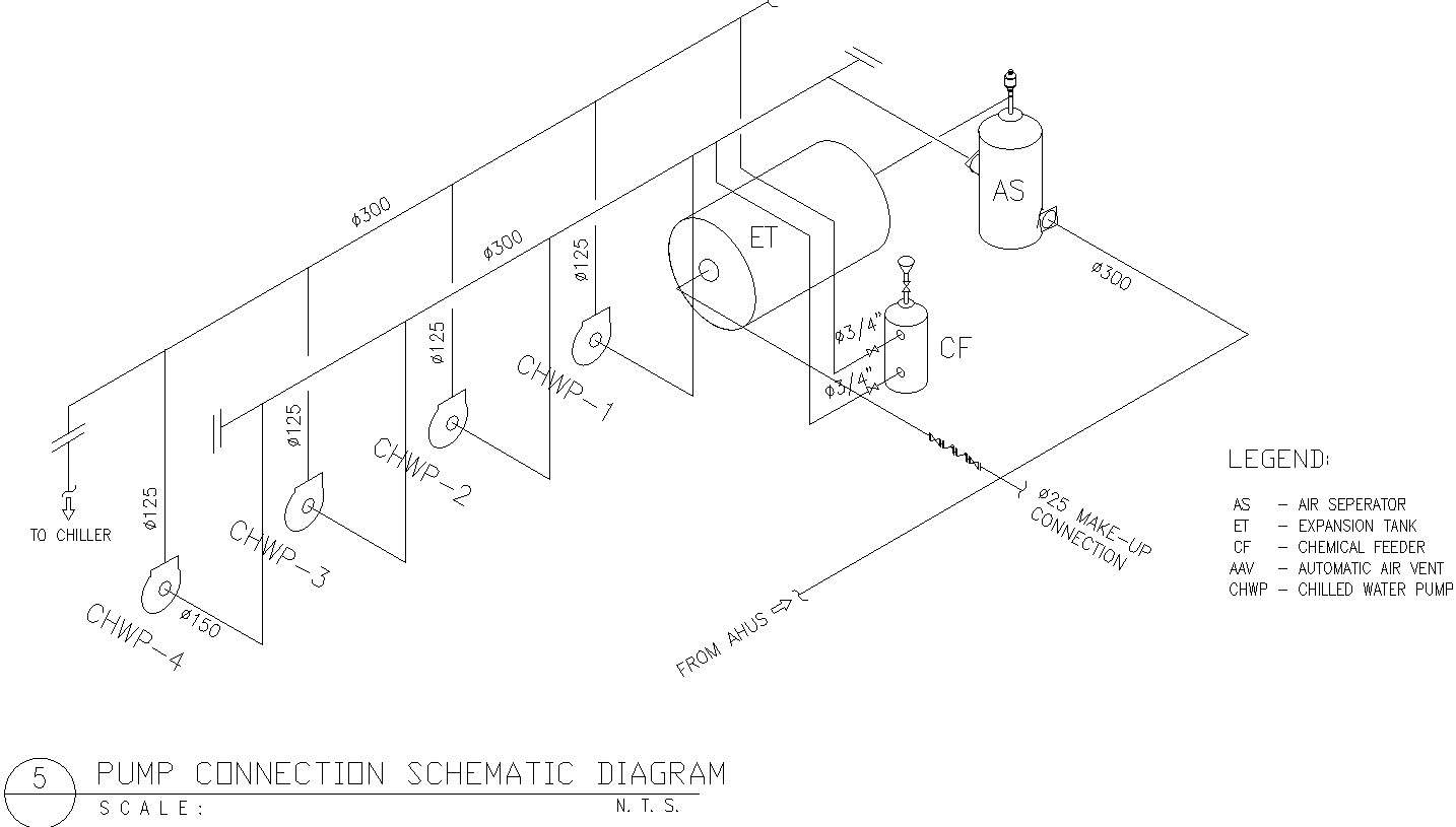 Pump connection details 
