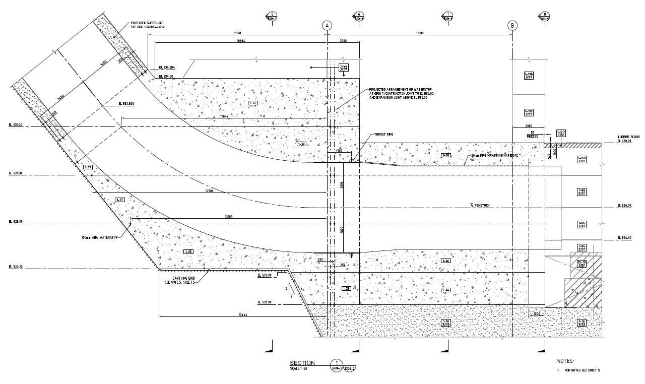 RCC Design Of Hydropower Plants PDF Format