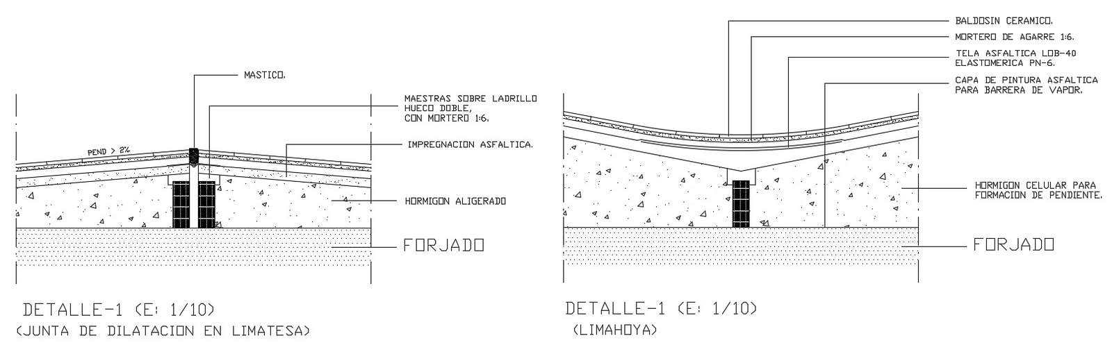 RCC Roof Slab Drawing