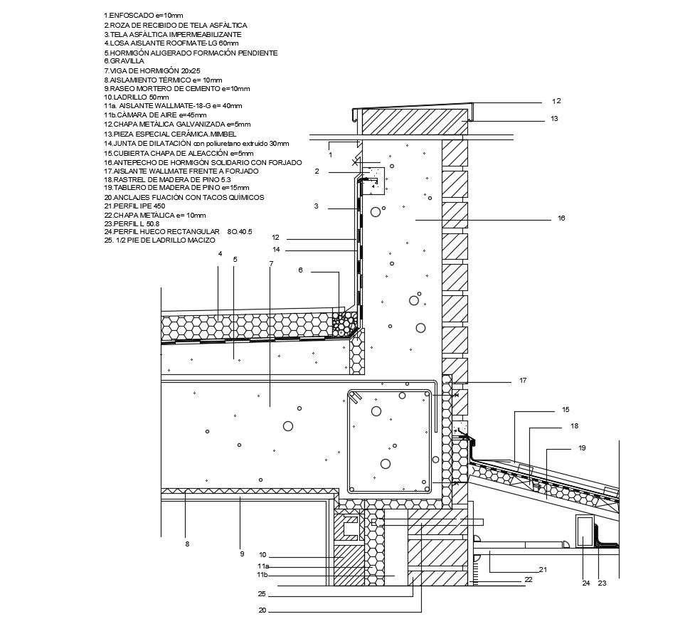 RCC Steel Structure